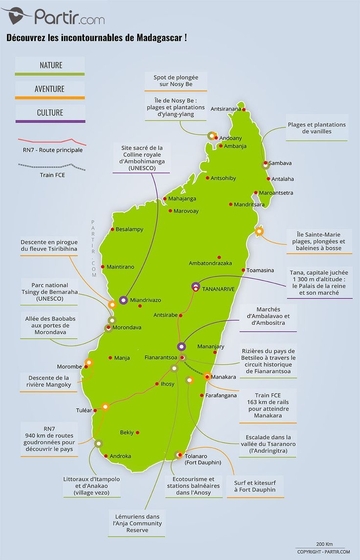 Carte des lieux incontournables