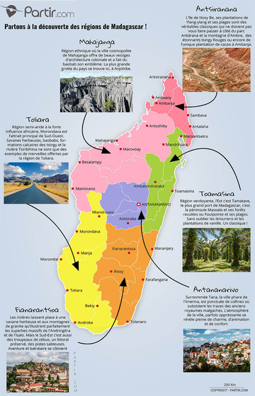 Carte des régions de Madagascar